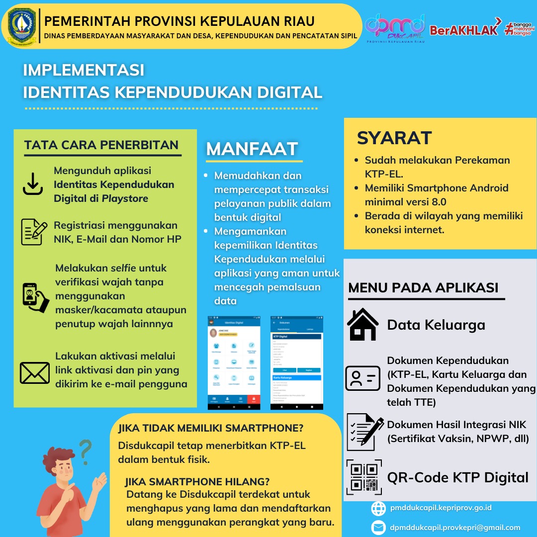 Implementasi Identitas Kependudukan Digital Dan Tata Cara Penerbitan Misni Cukup Download Di