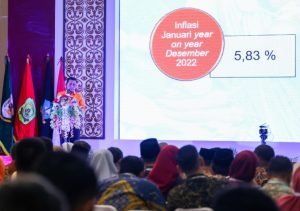 Mantapkan Progam Ekonomi, Infrastruktur & SDM, Gubernur Kepri Buka Musrenbang Provinsi Kepulauan Riau Tahun 2023